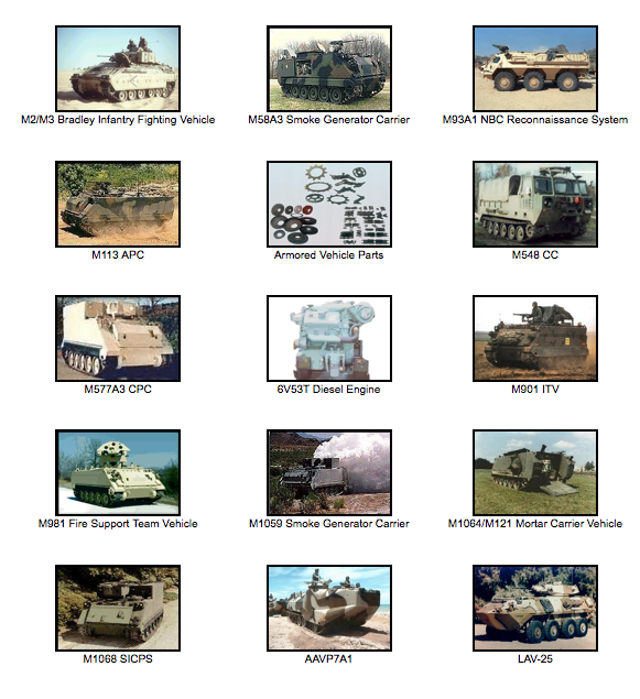 Armored Personnel Carriers / Fighting Vehicles